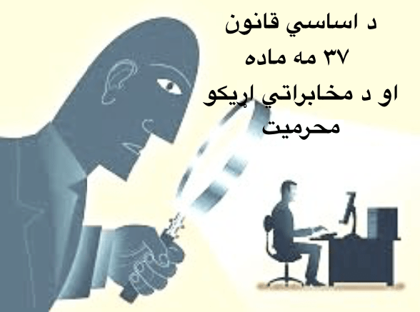 د اساسي قانون ۳۷ مه ماده او د مخابراتي اړيکو&nbsp;محرميت